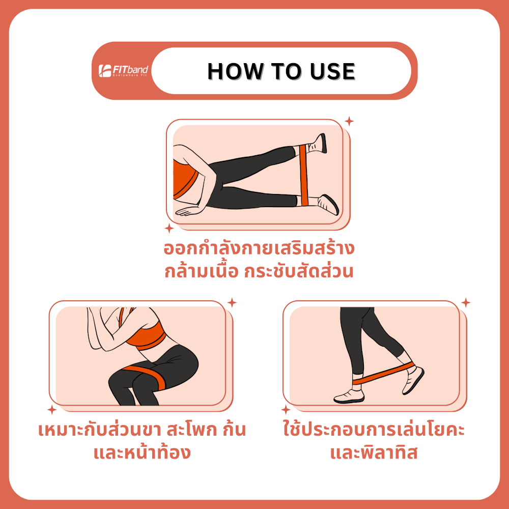 ยางยืดออกกำลังกาย FITBAND แบบห่วงเล็ก ระดับ 4 แรงต้าน 13 กิโลกรัม_5